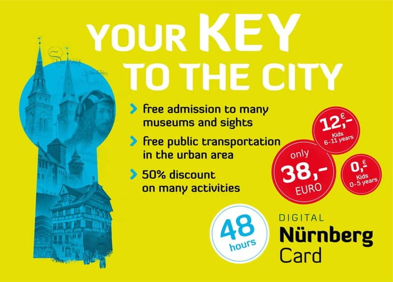Nuremberg: 48-Hour CityCard with Free Public Transportation - Nürnberg Card Quick Take: What You Get in 48 Hours