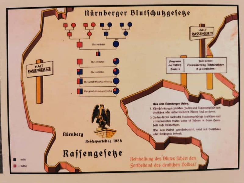 Tour del tercer Reich por Núremberg en español - La zona judía, el antisemitismo y la calle de los derechos humanos